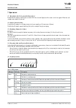 Preview for 21 page of Danfoss VLT MCD 201 Installation Manual