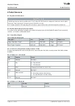 Preview for 23 page of Danfoss VLT MCD 201 Installation Manual