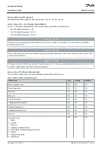 Preview for 26 page of Danfoss VLT MCD 201 Installation Manual