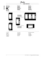 Preview for 2 page of Danfoss VLT MCD 202 Operating Instructions Manual