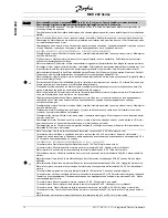 Preview for 16 page of Danfoss VLT MCD 202 Operating Instructions Manual