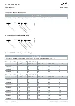 Предварительный просмотр 18 страницы Danfoss VLT MCD 600 Operating Manual