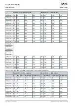 Предварительный просмотр 22 страницы Danfoss VLT MCD 600 Operating Manual