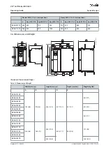 Предварительный просмотр 23 страницы Danfoss VLT MCD 600 Operating Manual