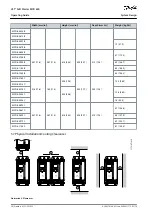 Предварительный просмотр 24 страницы Danfoss VLT MCD 600 Operating Manual