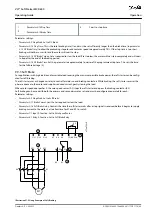 Предварительный просмотр 73 страницы Danfoss VLT MCD 600 Operating Manual