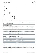 Предварительный просмотр 76 страницы Danfoss VLT MCD 600 Operating Manual