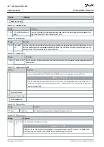 Предварительный просмотр 88 страницы Danfoss VLT MCD 600 Operating Manual