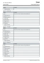 Предварительный просмотр 100 страницы Danfoss VLT MCD 600 Operating Manual