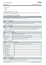 Предварительный просмотр 120 страницы Danfoss VLT MCD 600 Operating Manual