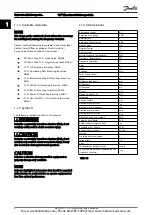 Предварительный просмотр 7 страницы Danfoss VLT Micro Drive FC 51 Series Design Manual