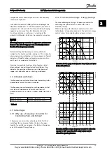 Предварительный просмотр 14 страницы Danfoss VLT Micro Drive FC 51 Series Design Manual