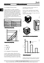 Предварительный просмотр 15 страницы Danfoss VLT Micro Drive FC 51 Series Design Manual