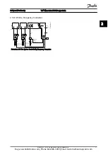 Предварительный просмотр 18 страницы Danfoss VLT Micro Drive FC 51 Series Design Manual