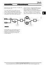 Предварительный просмотр 20 страницы Danfoss VLT Micro Drive FC 51 Series Design Manual