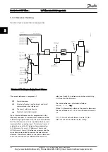 Предварительный просмотр 21 страницы Danfoss VLT Micro Drive FC 51 Series Design Manual