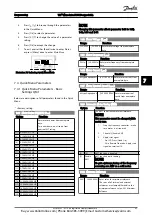 Предварительный просмотр 66 страницы Danfoss VLT Micro Drive FC 51 Series Design Manual