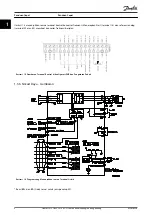 Preview for 10 page of Danfoss VLT Micro Drive FC 51 Series Manual