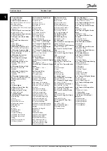 Preview for 14 page of Danfoss VLT Micro Drive FC 51 Series Manual