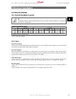 Preview for 12 page of Danfoss VLT Micro Drive FC 51 Series Operating Instructions Manual