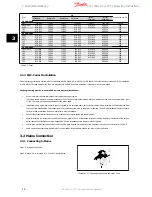 Предварительный просмотр 13 страницы Danfoss VLT Micro Drive FC 51 Series Operating Instructions Manual