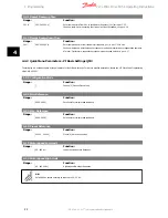 Предварительный просмотр 23 страницы Danfoss VLT Micro Drive FC 51 Series Operating Instructions Manual