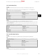 Предварительный просмотр 32 страницы Danfoss VLT Micro Drive FC 51 Series Operating Instructions Manual