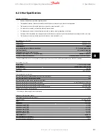 Preview for 64 page of Danfoss VLT Micro Drive FC 51 Series Operating Instructions Manual