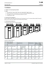 Preview for 9 page of Danfoss VLT Micro Drive FC 51 Series Operating Manual