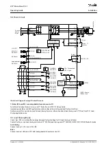 Preview for 15 page of Danfoss VLT Micro Drive FC 51 Series Operating Manual