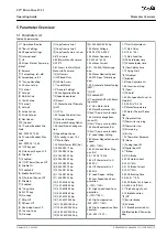 Preview for 19 page of Danfoss VLT Micro Drive FC 51 Series Operating Manual