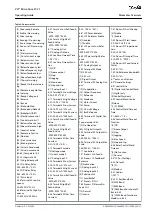Preview for 21 page of Danfoss VLT Micro Drive FC 51 Series Operating Manual