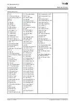 Preview for 23 page of Danfoss VLT Micro Drive FC 51 Series Operating Manual