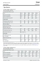 Preview for 26 page of Danfoss VLT Micro Drive FC 51 Series Operating Manual