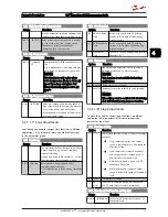 Preview for 19 page of Danfoss VLT Micro Drive FC 51 Series Programming Manual