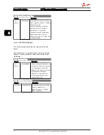 Preview for 26 page of Danfoss VLT Micro Drive FC 51 Series Programming Manual