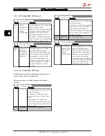 Preview for 28 page of Danfoss VLT Micro Drive FC 51 Series Programming Manual