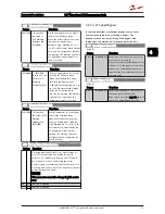 Preview for 29 page of Danfoss VLT Micro Drive FC 51 Series Programming Manual