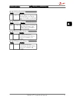 Preview for 33 page of Danfoss VLT Micro Drive FC 51 Series Programming Manual