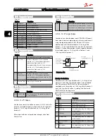 Preview for 44 page of Danfoss VLT Micro Drive FC 51 Series Programming Manual