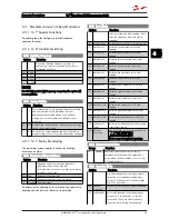 Preview for 47 page of Danfoss VLT Micro Drive FC 51 Series Programming Manual