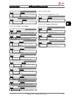 Preview for 51 page of Danfoss VLT Micro Drive FC 51 Series Programming Manual