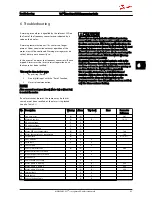 Preview for 65 page of Danfoss VLT Micro Drive FC 51 Series Programming Manual