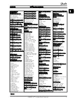 Preview for 12 page of Danfoss VLT Micro Drive FC 51 Series Quick Manual