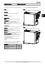 Preview for 28 page of Danfoss VLT Micro Drive PK18 Design Manual