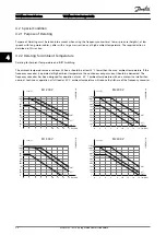 Preview for 39 page of Danfoss VLT Micro Drive PK18 Design Manual