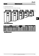 Preview for 46 page of Danfoss VLT Micro Drive PK18 Design Manual