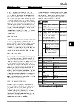 Preview for 78 page of Danfoss VLT Micro Drive PK18 Design Manual