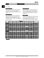 Предварительный просмотр 5 страницы Danfoss VLT Micro Drive Quick Manual