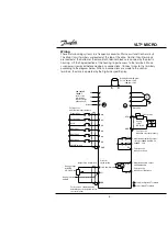 Preview for 8 page of Danfoss VLT Micro Drive User Manual